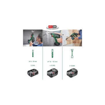   BOSCH 06039D6002 UniversalHammer 18V Akkus fúrókalapács (1 x 2,5 Ah) + töltő