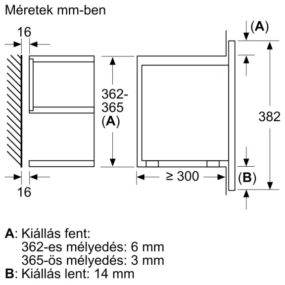 BOSCH BFL7221W1 Serie|8 Beépíthető mikrohullámú sütő | Fehér