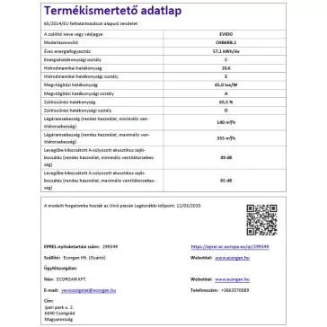 EVIDO SOTTO 60B beépíthető páraelszívó, 60 cm, fekete