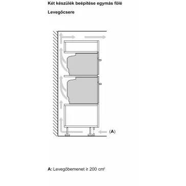   BOSCH CSG7361B1 Serie|8 Beépíthető kompakt gőzsütő | Fekete
