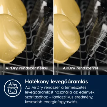   Electrolux EEG63430L GlassCare 700 Beépíthető keskeny mosogatógép | 45 cm