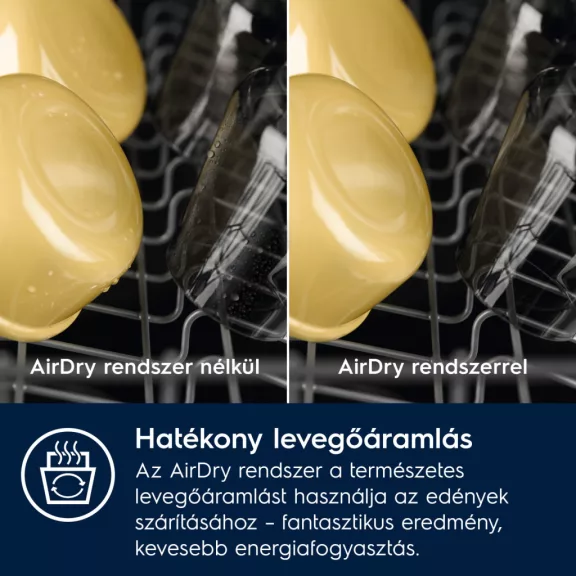 Electrolux EEG63430L GlassCare 700 Beépíthető keskeny mosogatógép | 45 cm