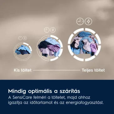   Electrolux EW6D18BE GentleCare Hőszivattyús szárítógép 