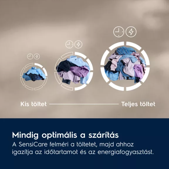 Electrolux EW6D28BE GentleCare Hőszivattyús szárítógép 