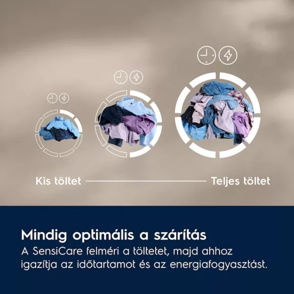 Electrolux EW6D295GE GentleCare Hőszivattyús szárítógép 