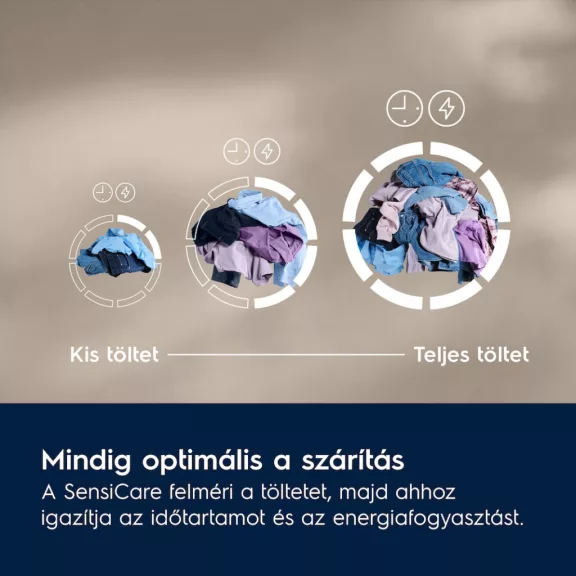 Electrolux EW6D384AE GentleCare Hőszivattyús szárítógép 