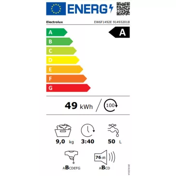 Electrolux EW6F1492E SensiCare Elöltöltős mosógép  