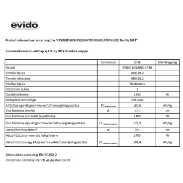   EVIDO DOMINO-I 32B indukciós domino főzőlap, 30 cm, fekete