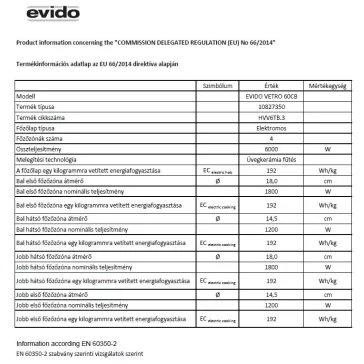 EVIDO VETRO 60CB üvegkerámia főzőlap, 60 cm, fekete