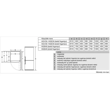   BOSCH KGE398IBP Serie|6 Szabadonálló kombinált alulfagyasztós hűtőszekrény | Szálcsiszolt acél színű