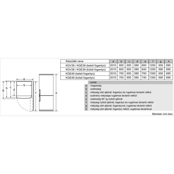 BOSCH KGE398IBP Serie|6 Szabadonálló kombinált alulfagyasztós hűtőszekrény | Szálcsiszolt acél színű