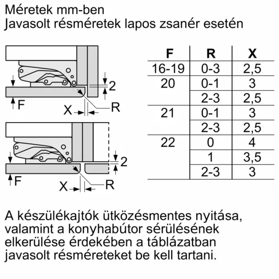 BOSCH KIN86VFE0 Serie|4 Beépíthető kombinált alulfagyasztós hűtőszekrény | NoFrost | 184/76 l | 177.2 cm magas | 54.1 cm széles