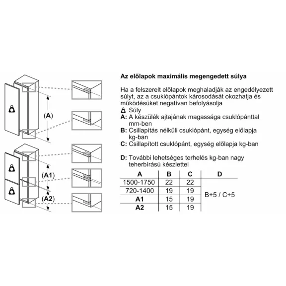 BOSCH KIR81ADC0 Serie|6 Beépíthető hűtőszekrény