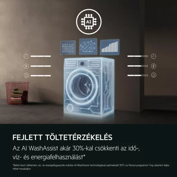 AEG LFR6G944GE ProSense® 6000 Elöltöltős mosógép