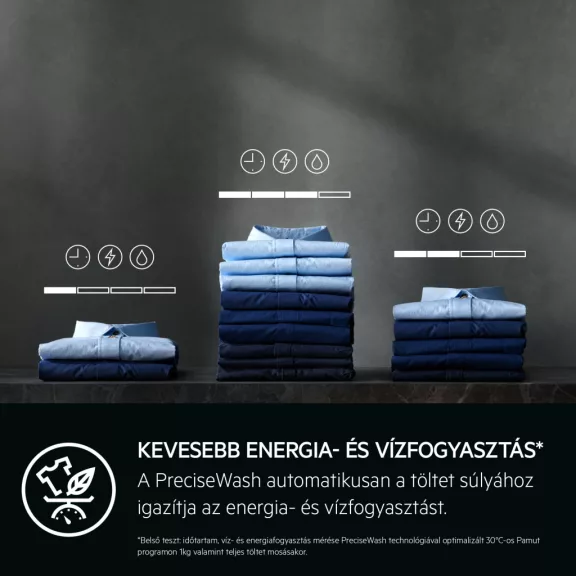 AEG LFR73944FQE UniversalDose elöltöltős gőzmosógép 