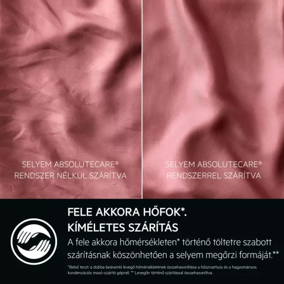 AEG LWR96944BE AbsoluteCare mosó-szárítógép 