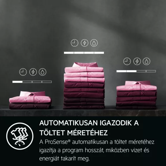 AEG LWR96944BE AbsoluteCare mosó-szárítógép 