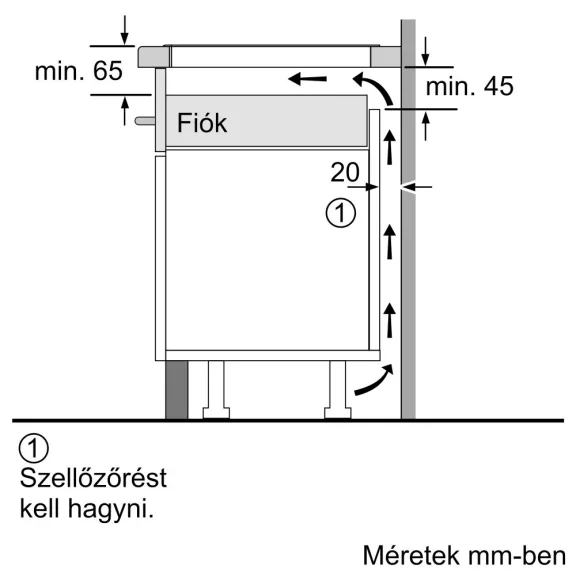 BOSCH PIX631HC1E Serie|6 Beépíthető indukciós főzőlap | Fekete
