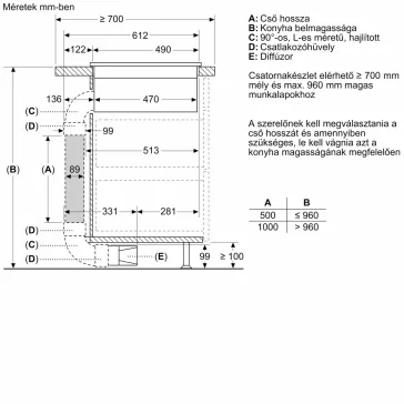   BOSCH PVQ811H26E Serie|6 Beépíthető indukciós főzőlapbeépített elszívóval | 80cm | Fekete