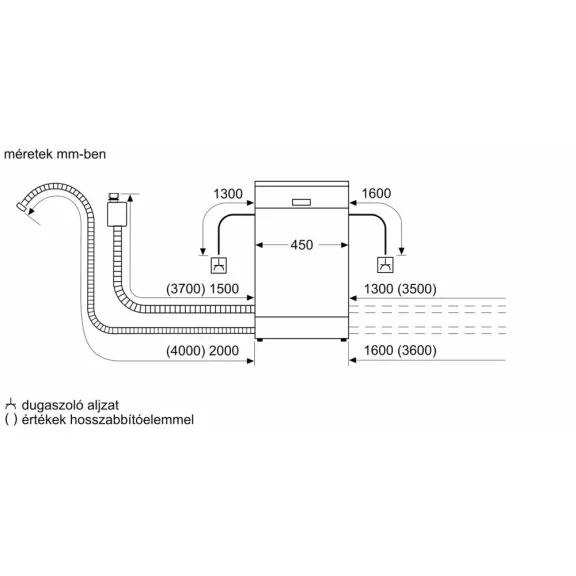 BOSCH SPI2HKS42E Serie|2 Beépíthető kezelőpaneles mosogatógép | 45 cm